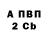 А ПВП крисы CK Samir Said